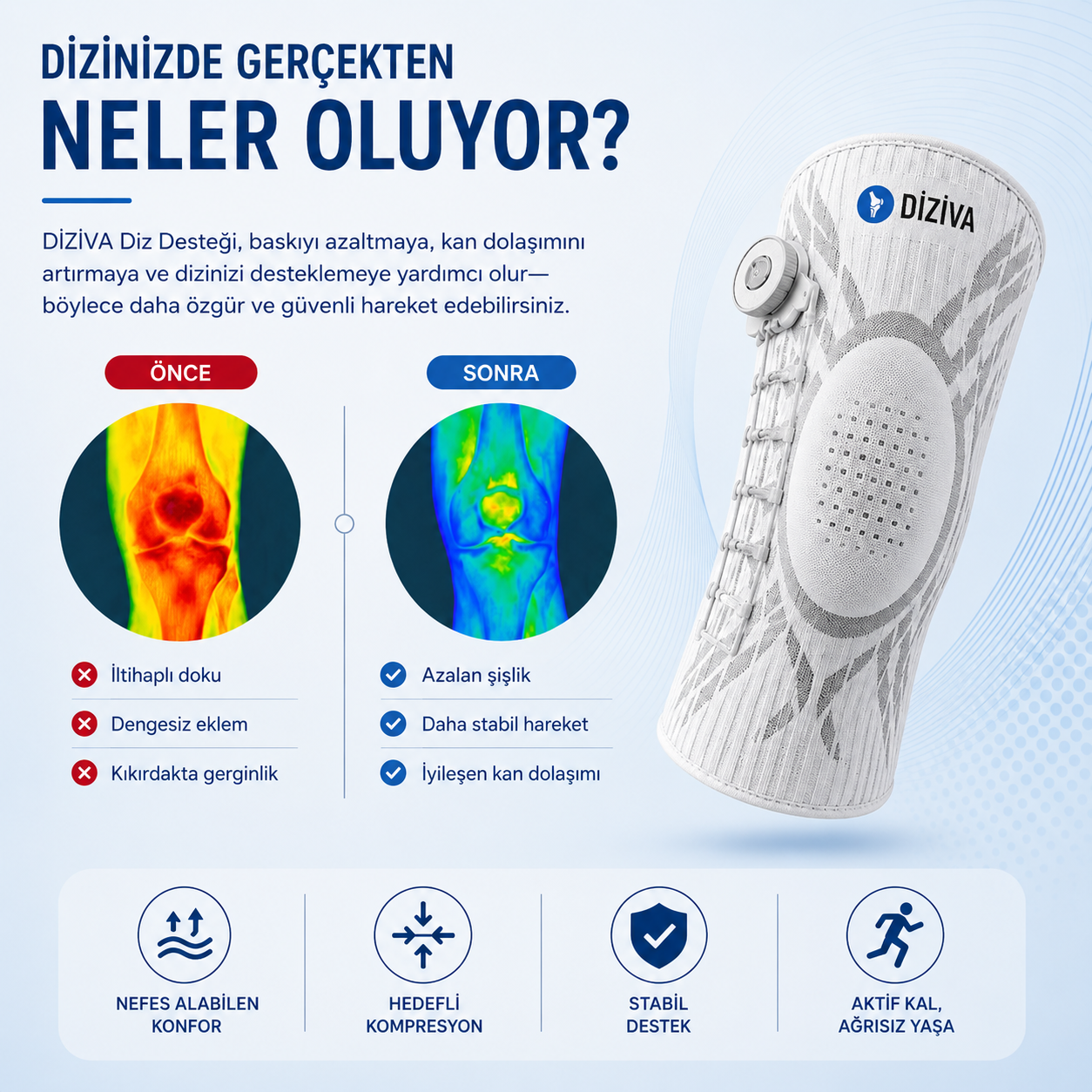 Diziva™: Diz Agrisina Karsi Akilli ve Ayarlanabilir Dizlik